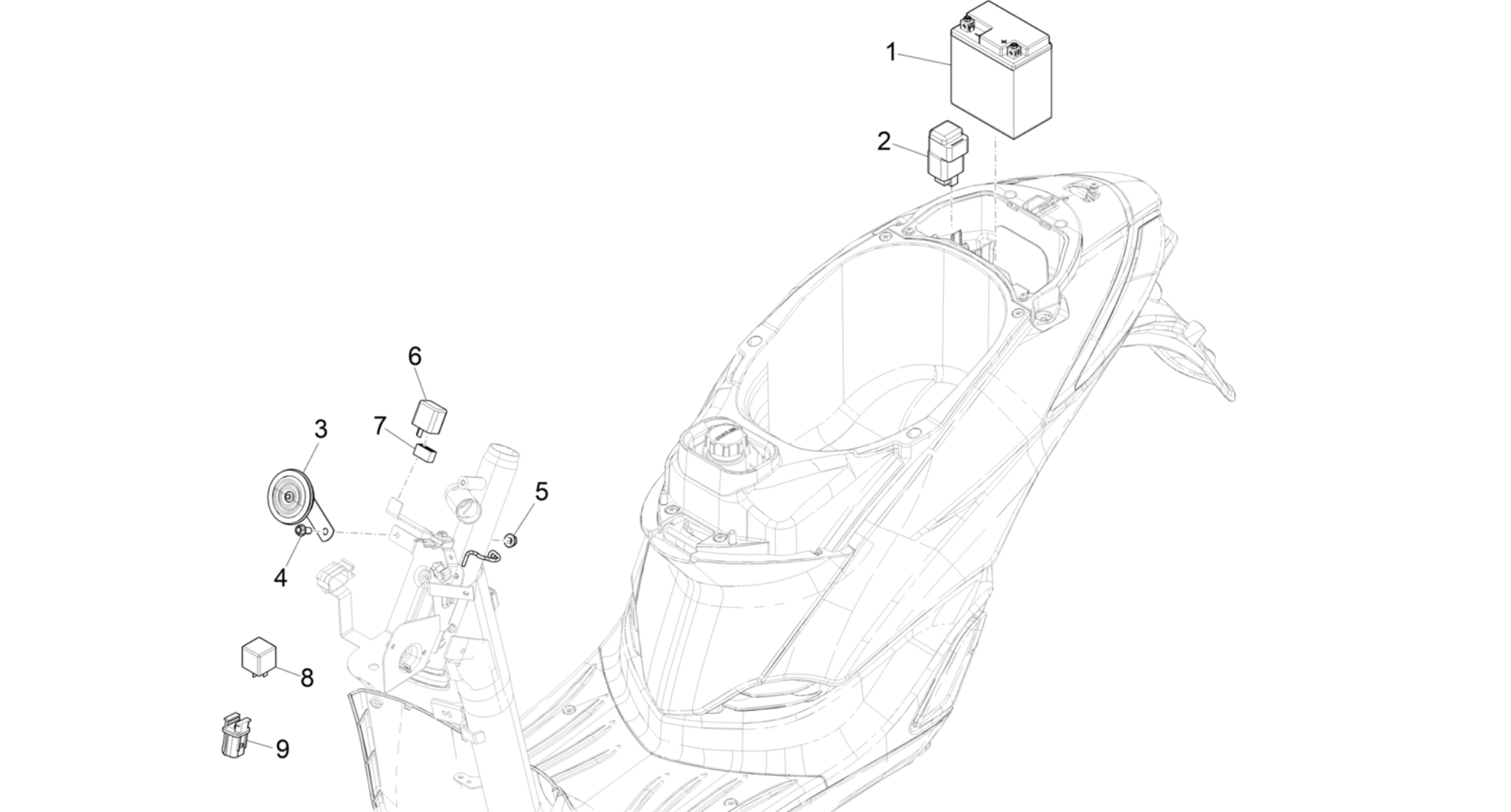 Remote control switches - Battery - Horn