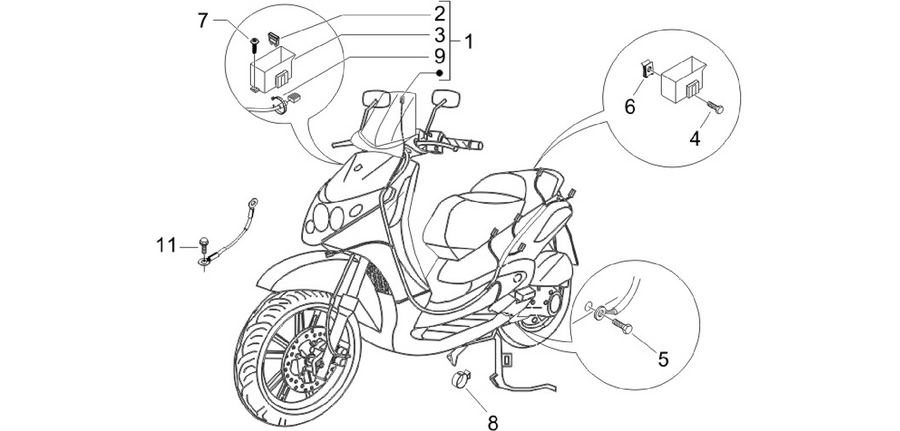 Main cable harness