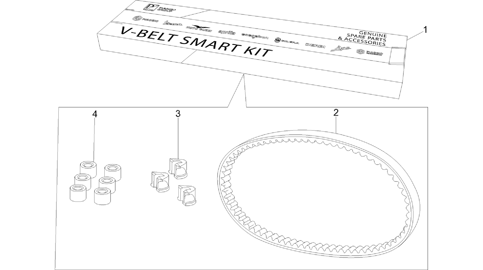 Transmission kit