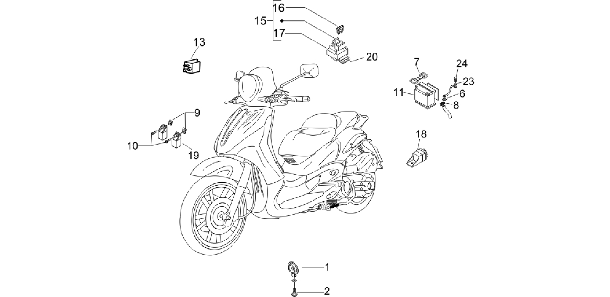 Remote control switches - Battery - Horn