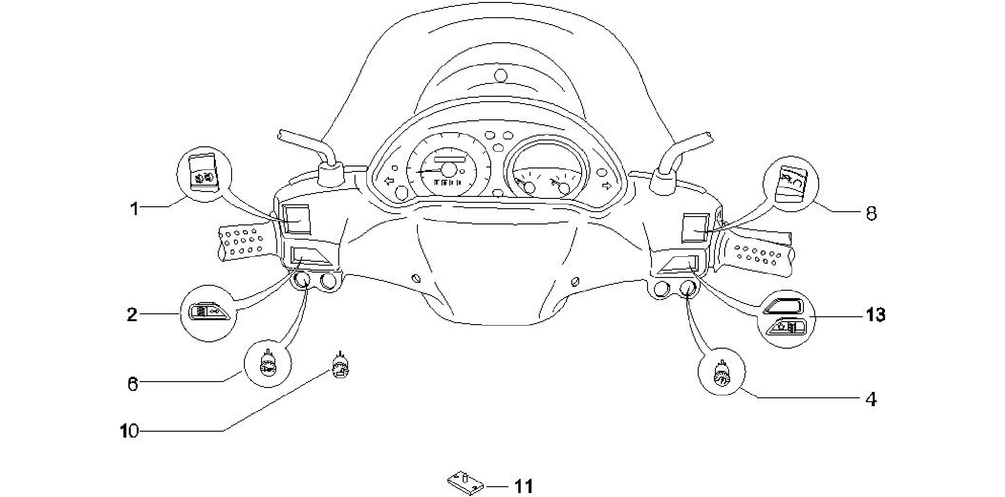 Selectors - Switches - Buttons