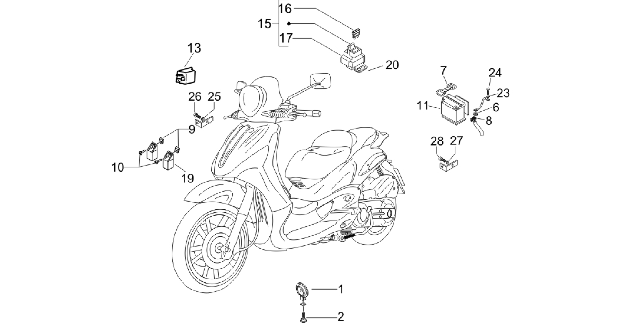 Remote control switches - Battery - Horn