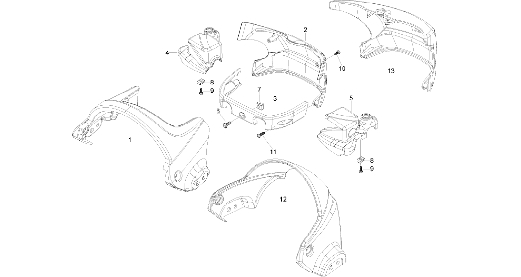 Handlebars coverages