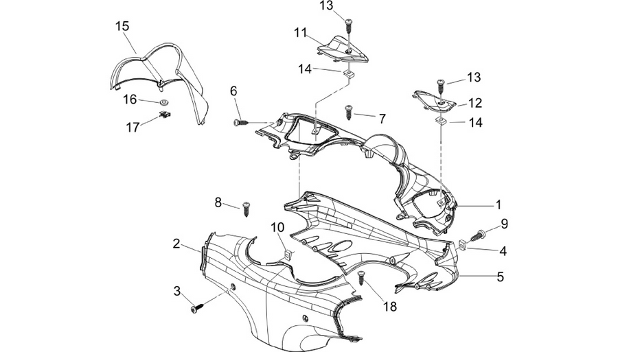 Handlebars coverages