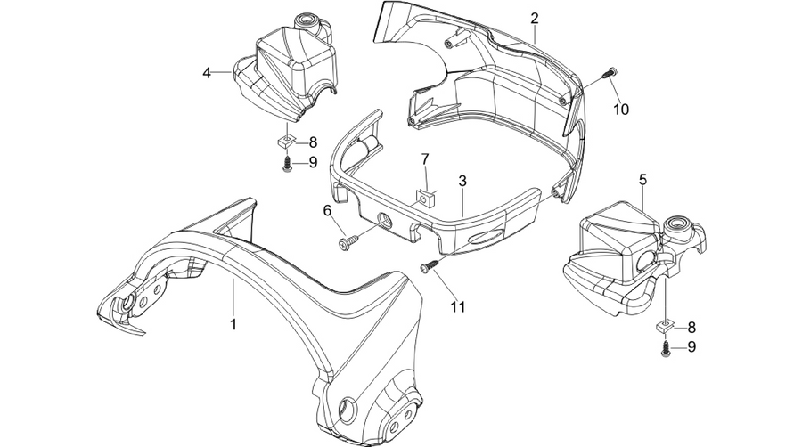 Handlebars coverages