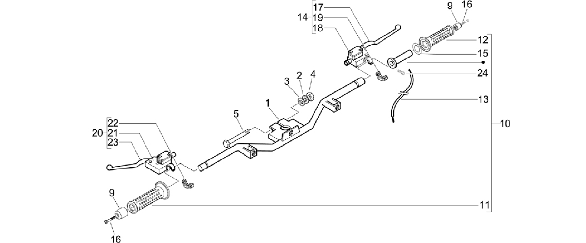Handlebars - Master cil.