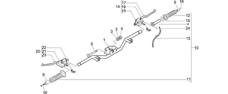 Handlebars - Master cil.