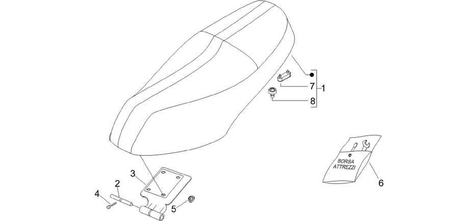 Saddle/seats