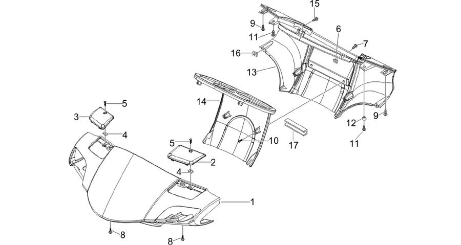 Handlebars coverages