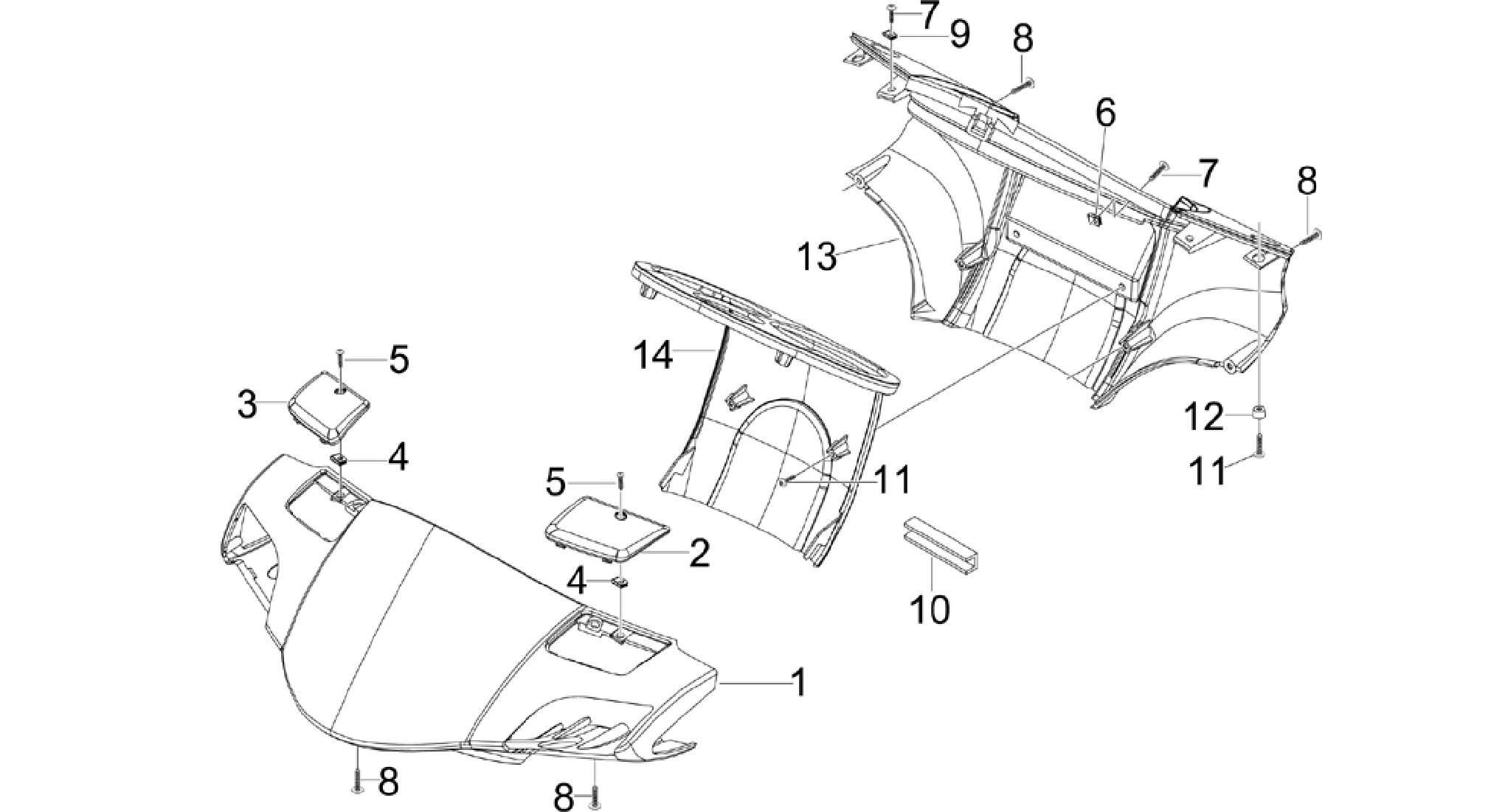 Handlebars coverages