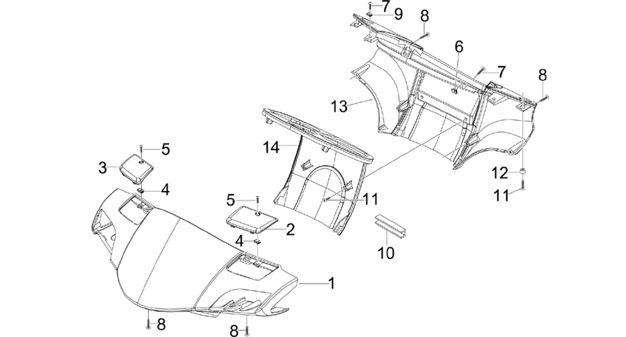 Handlebars coverages