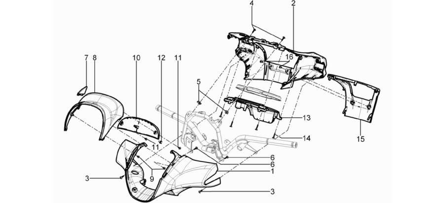 Handlebars coverages