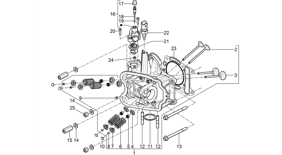 Head unit - Valve