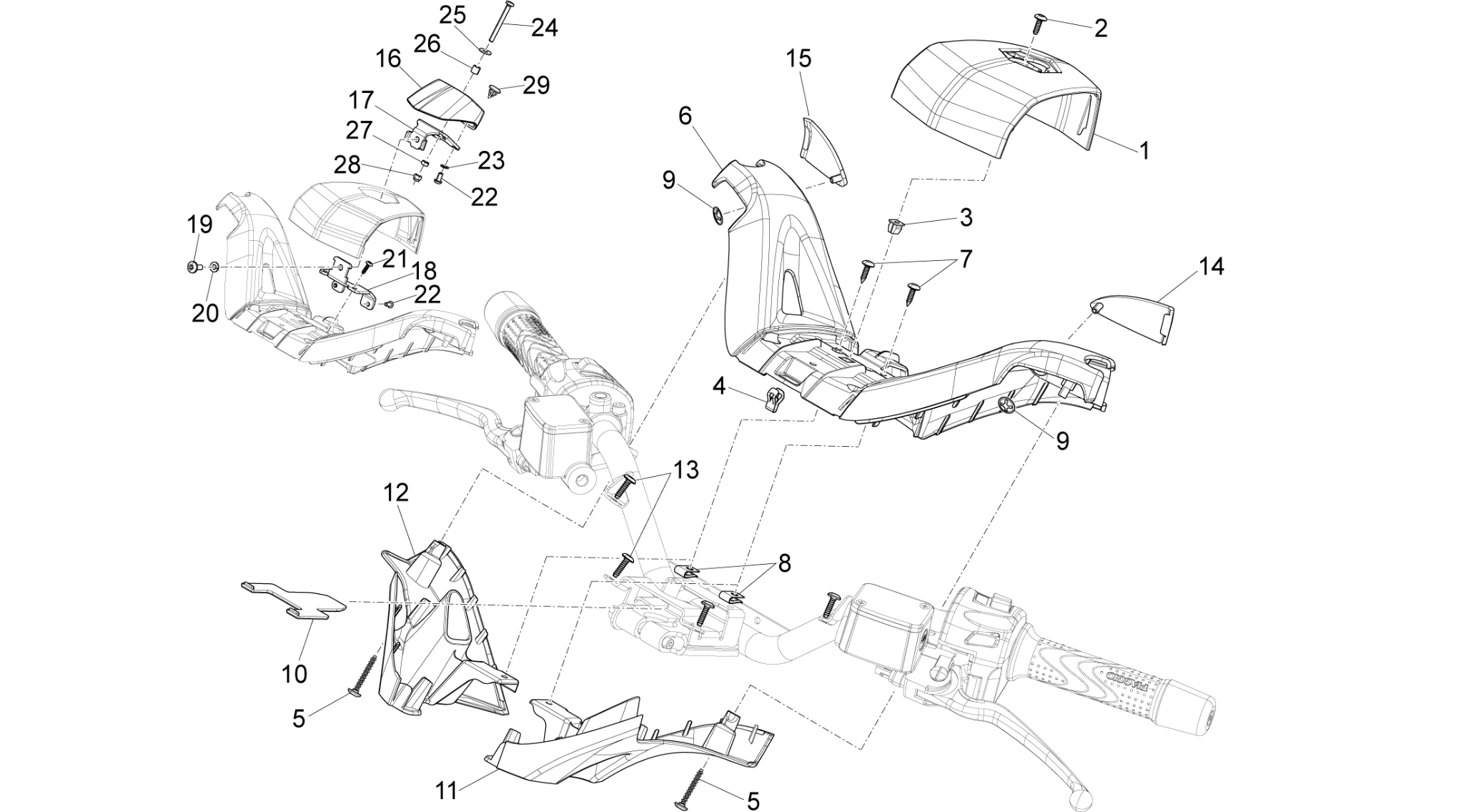 Handlebars coverages