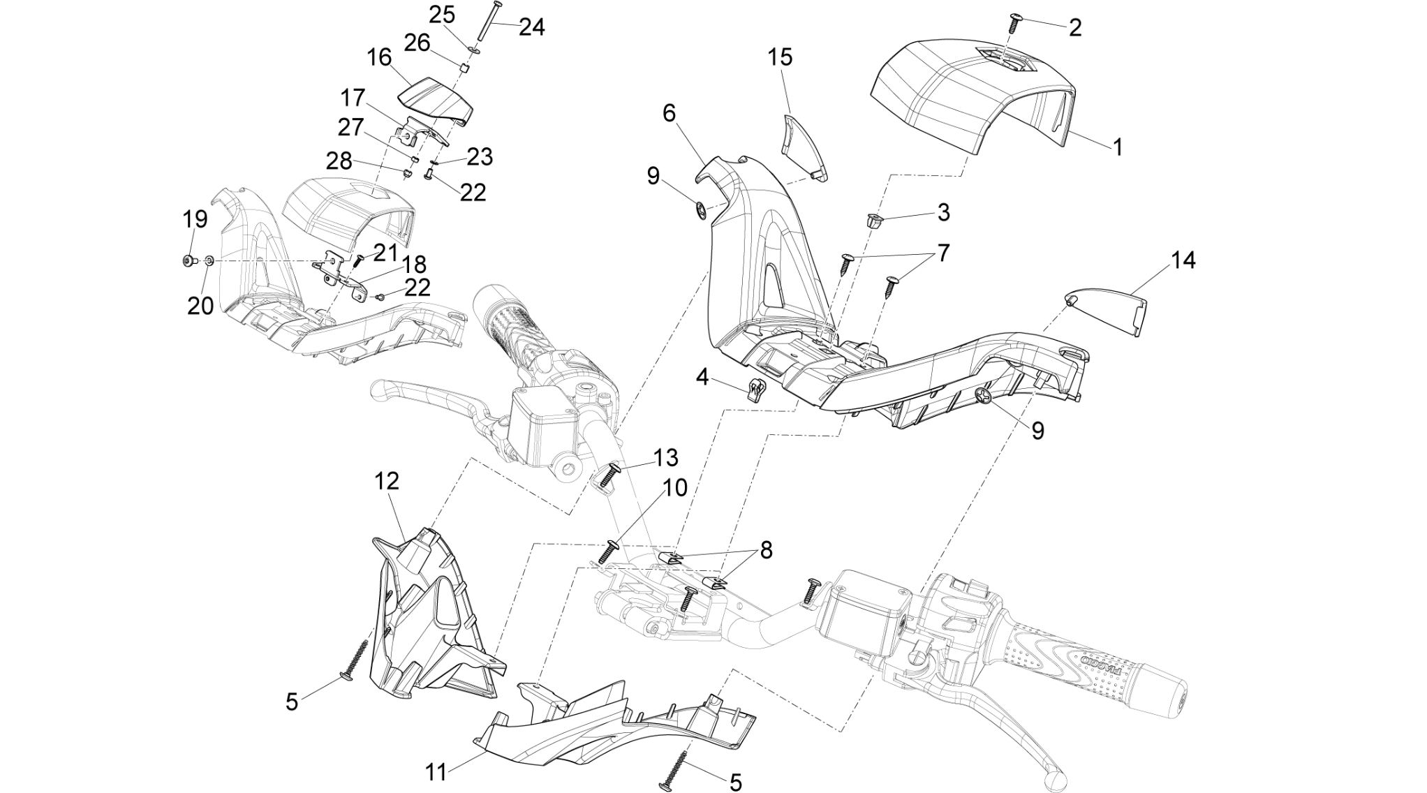 Handlebars coverages