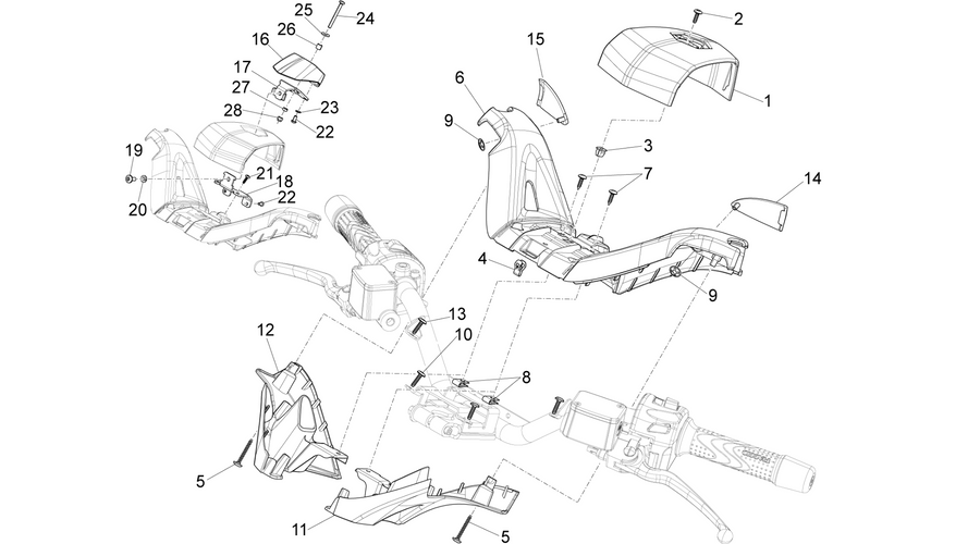 Handlebars coverages