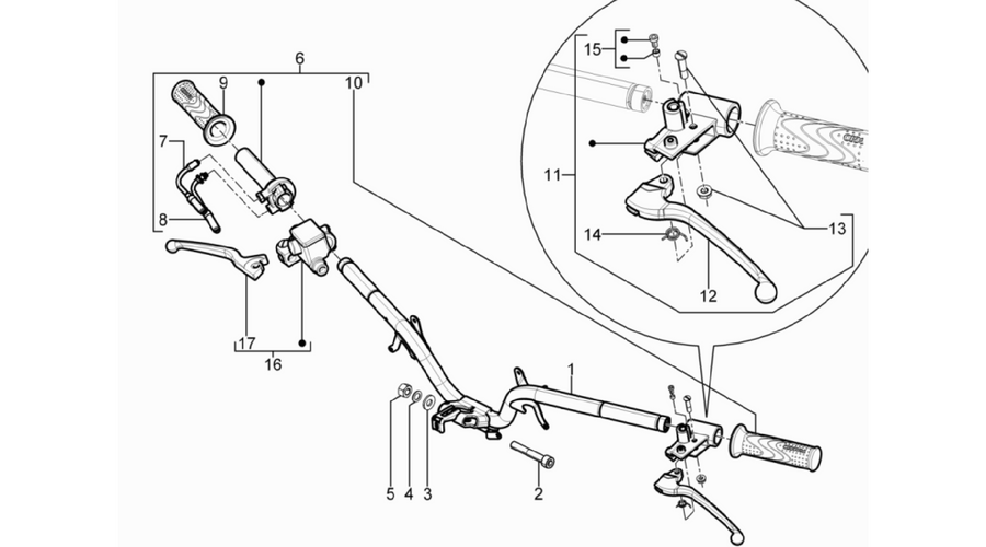 Handlebars - Master cil.