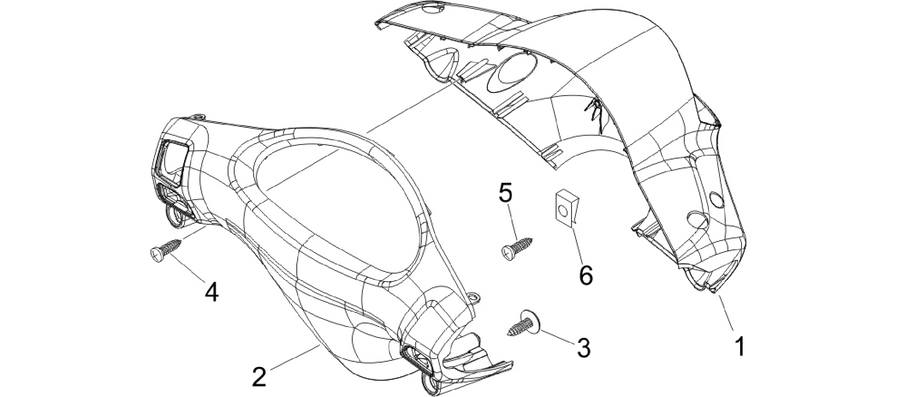 Handlebars coverages