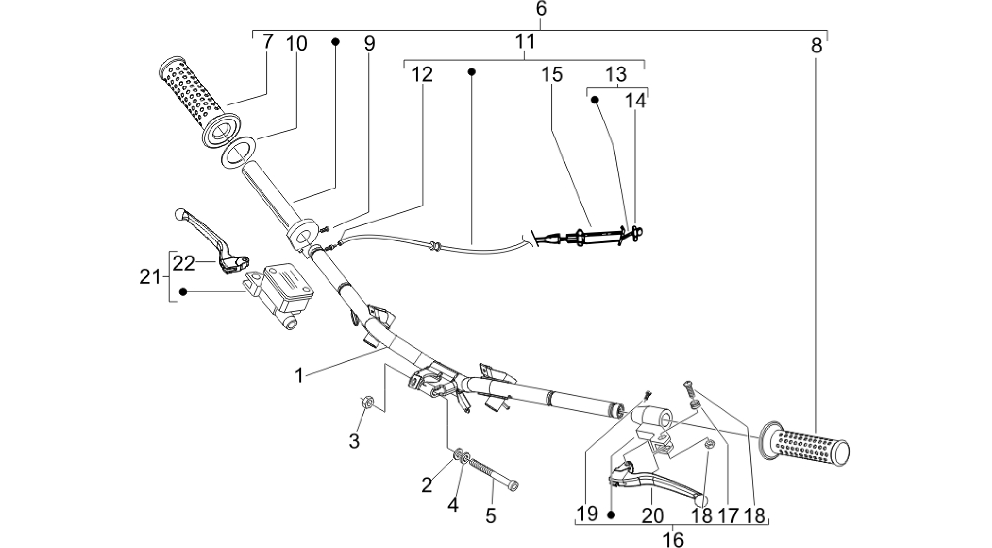 Handlebars - Master cil.
