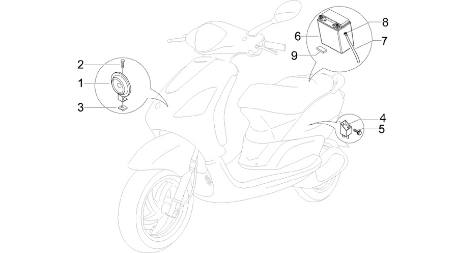 Remote control switches - Battery - Horn
