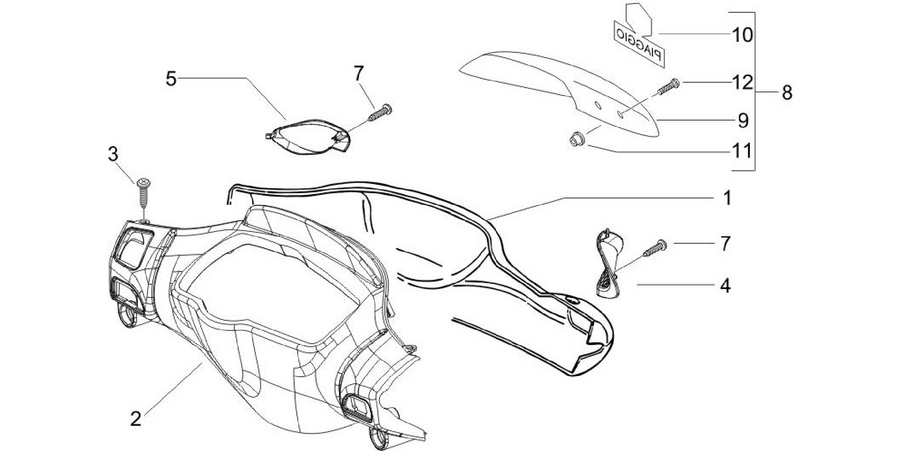 Handlebars coverages