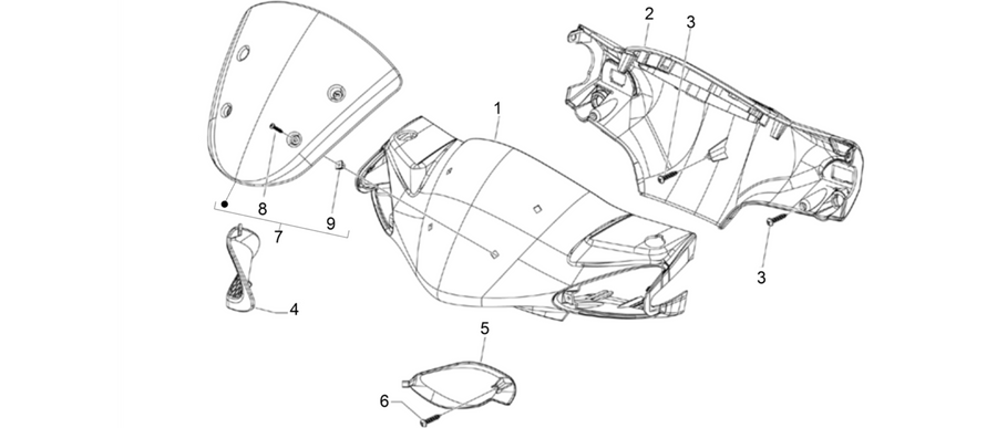 Handlebars coverages