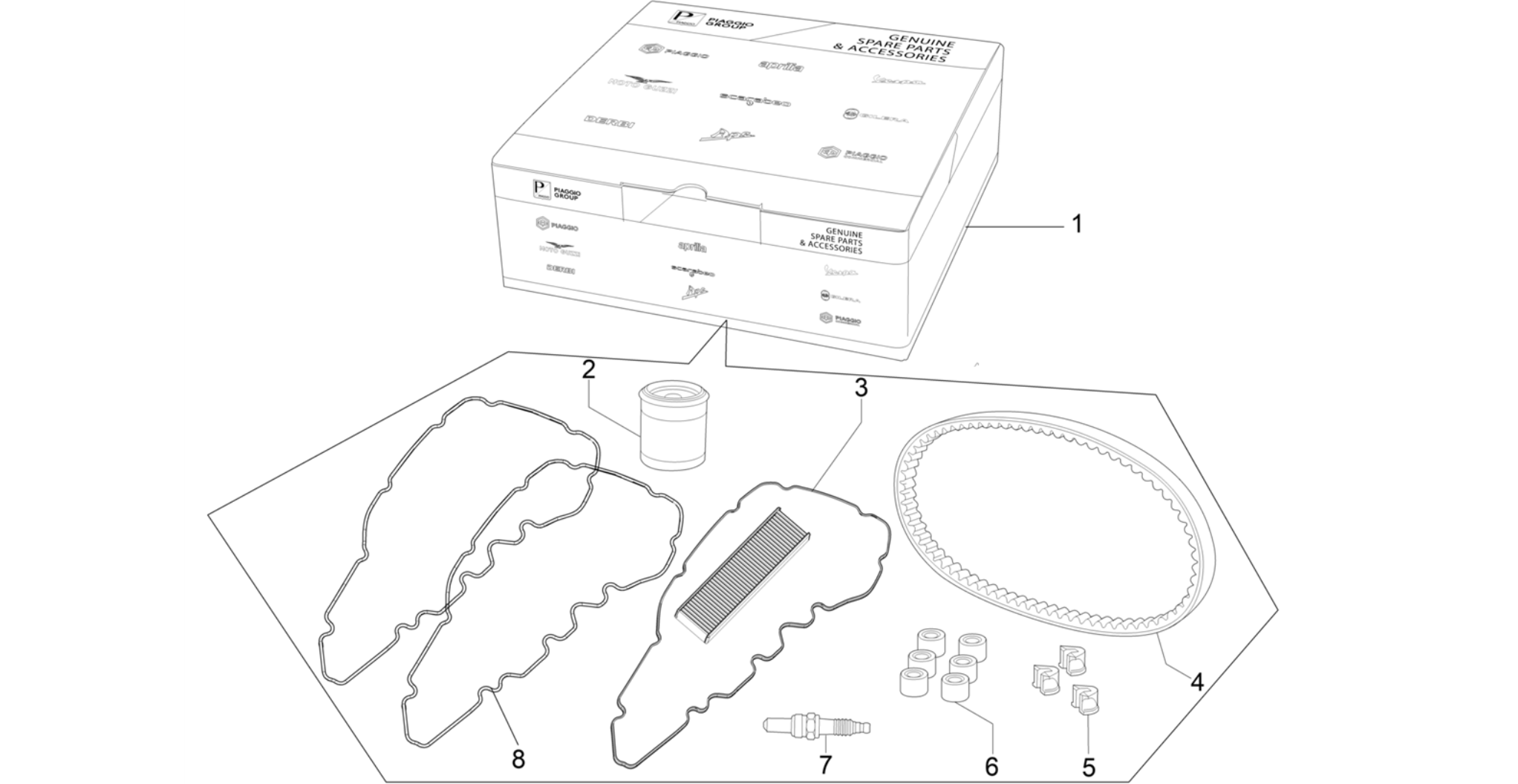 Wear and maintenance kit