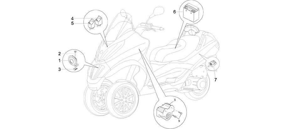Remote control switches - Battery - Horn