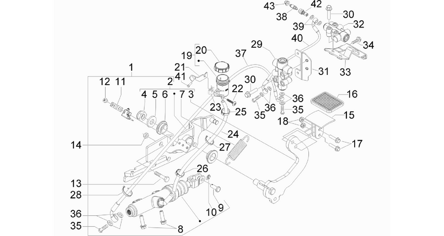 Control pedals - Levers