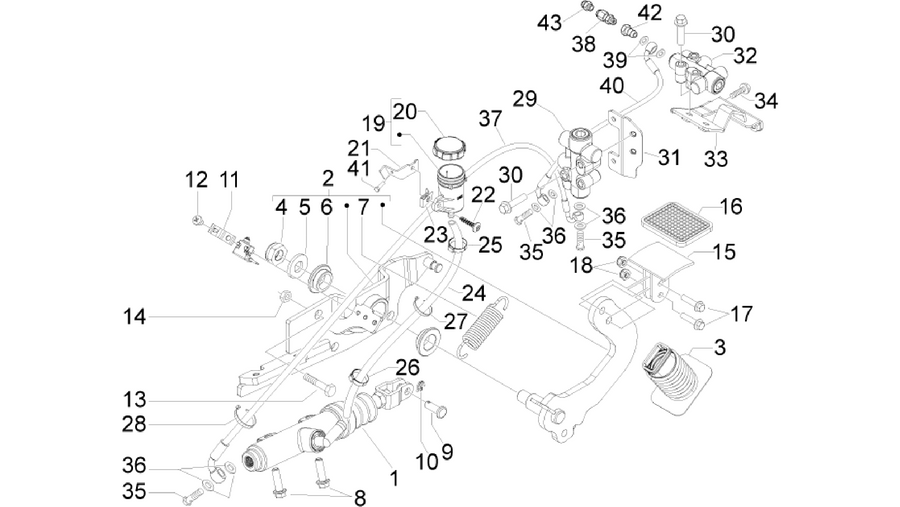 Control pedals - Levers