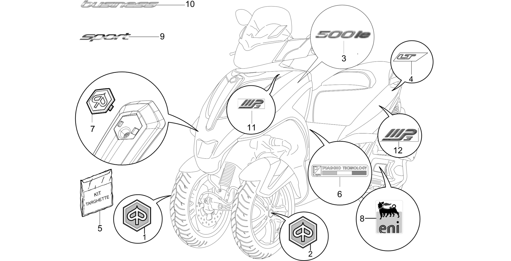 Plates - Emblems