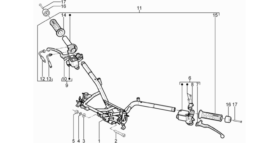 Handlebars - Master cil.
