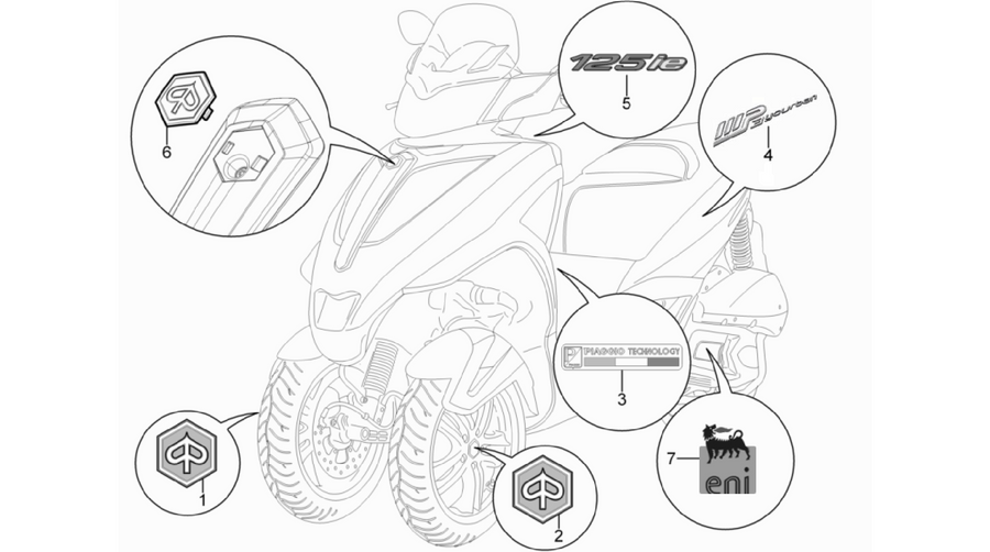Plates - Emblems
