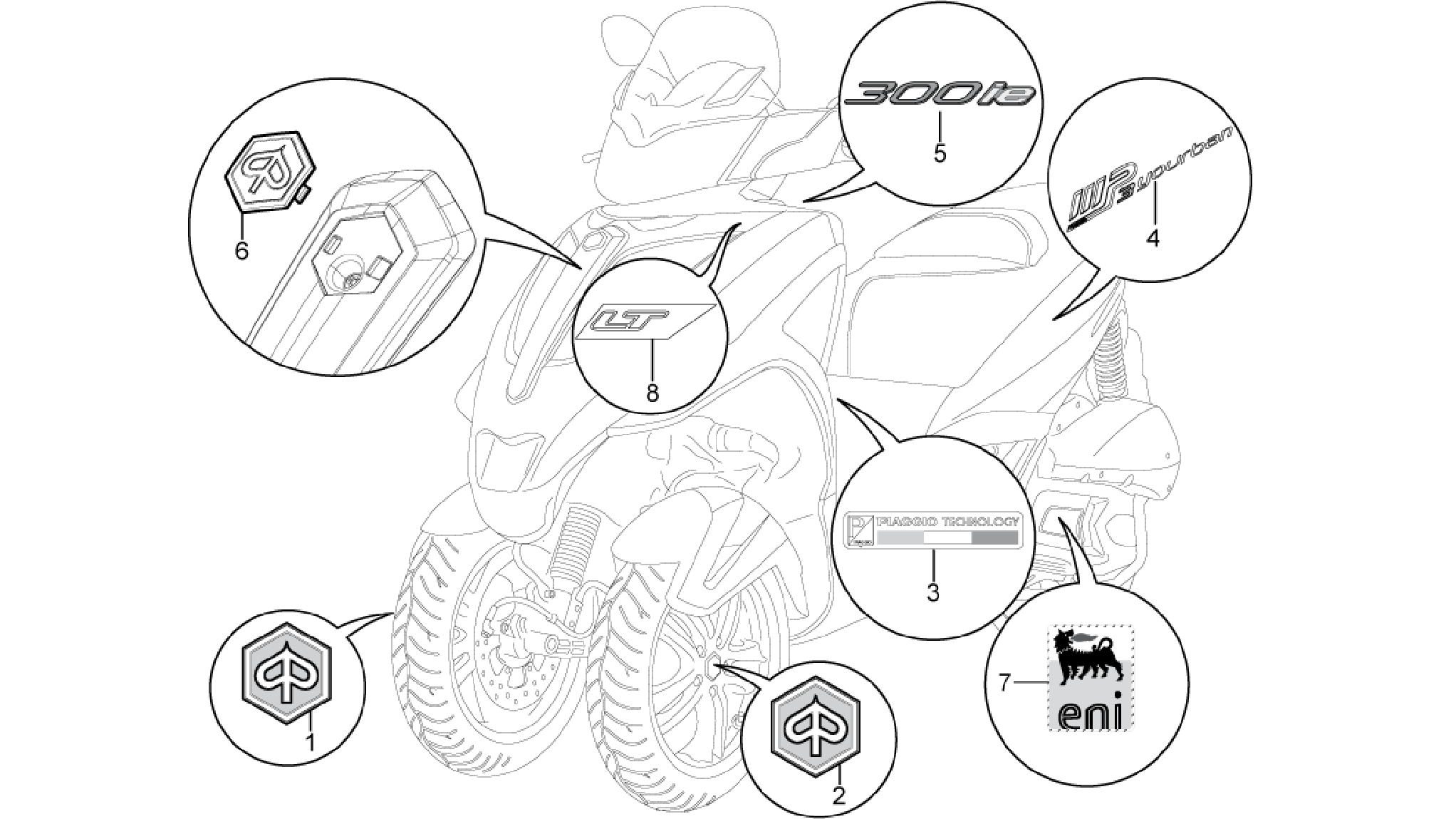 Plates - Emblems