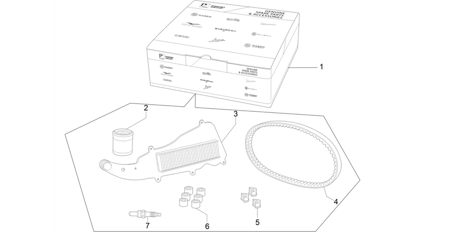 Reduce wear and maintenance kit