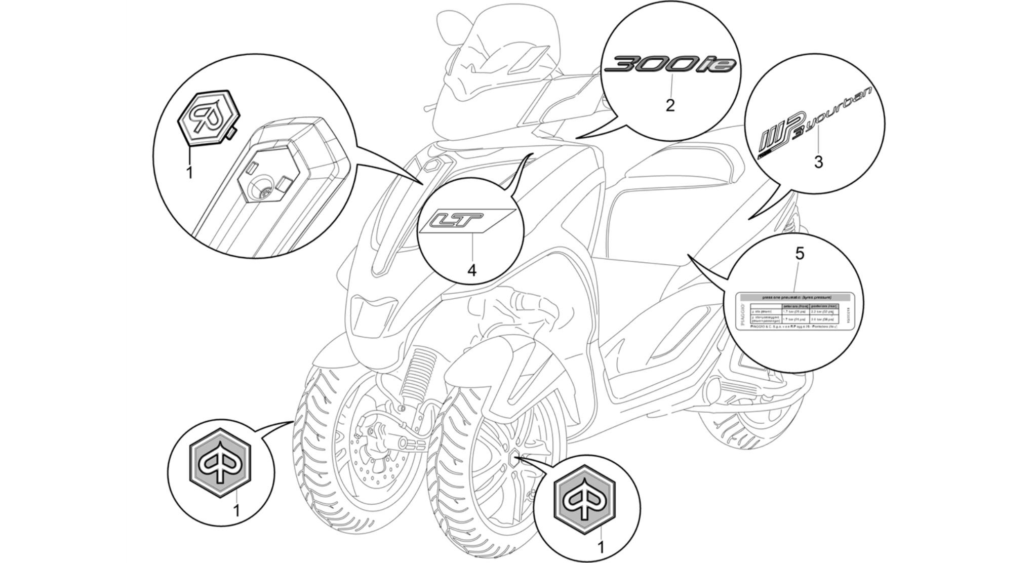 Plates - Emblems