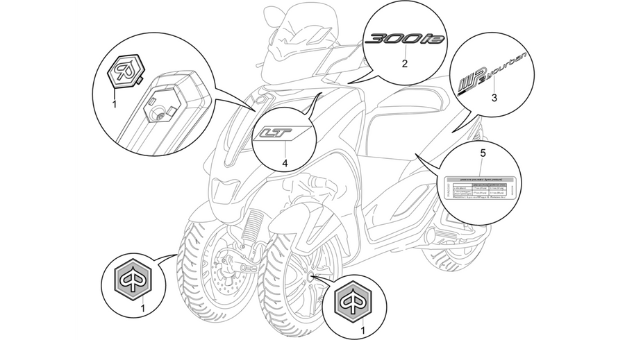 Plates - Emblems