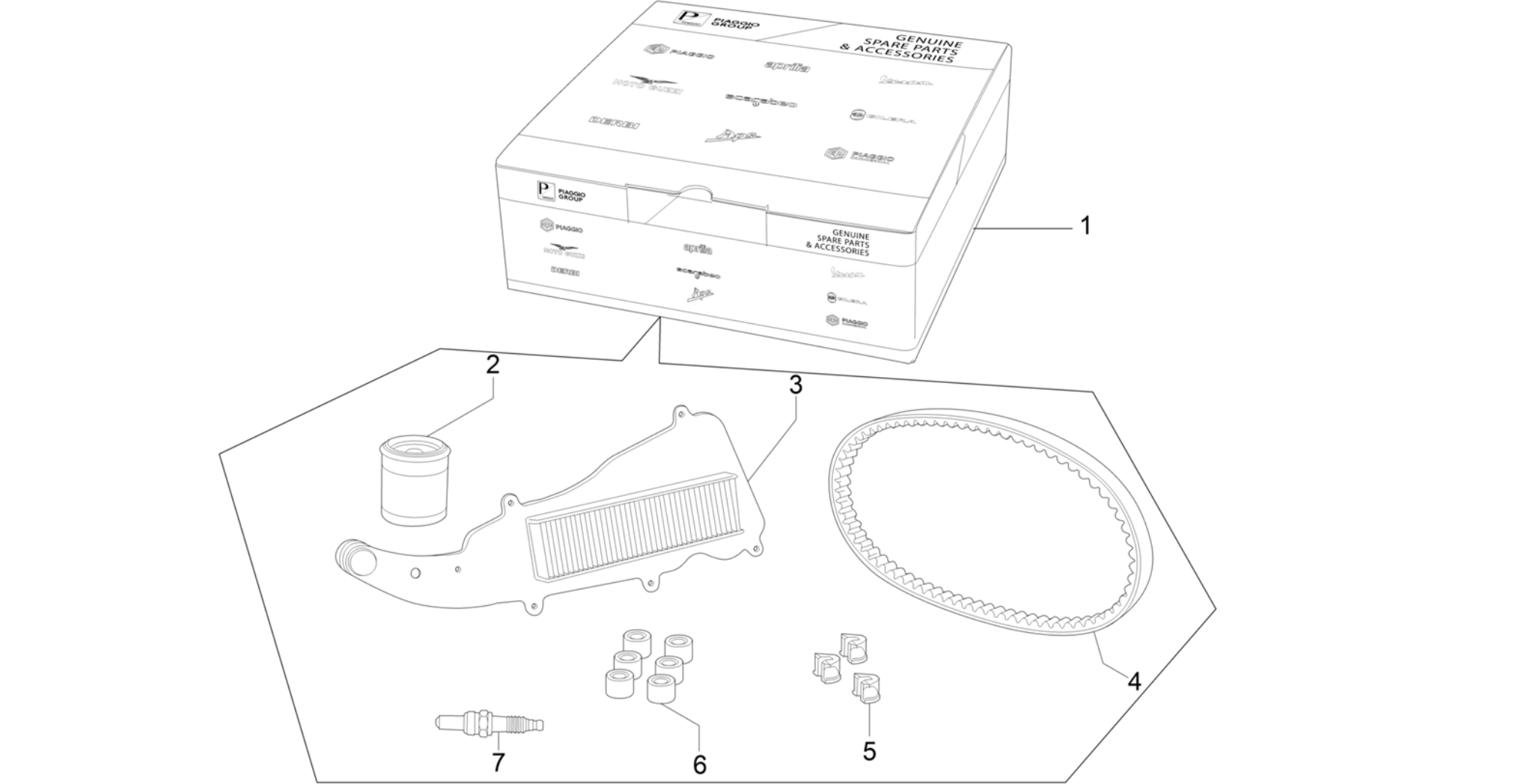 Reduce wear and maintenance kit
