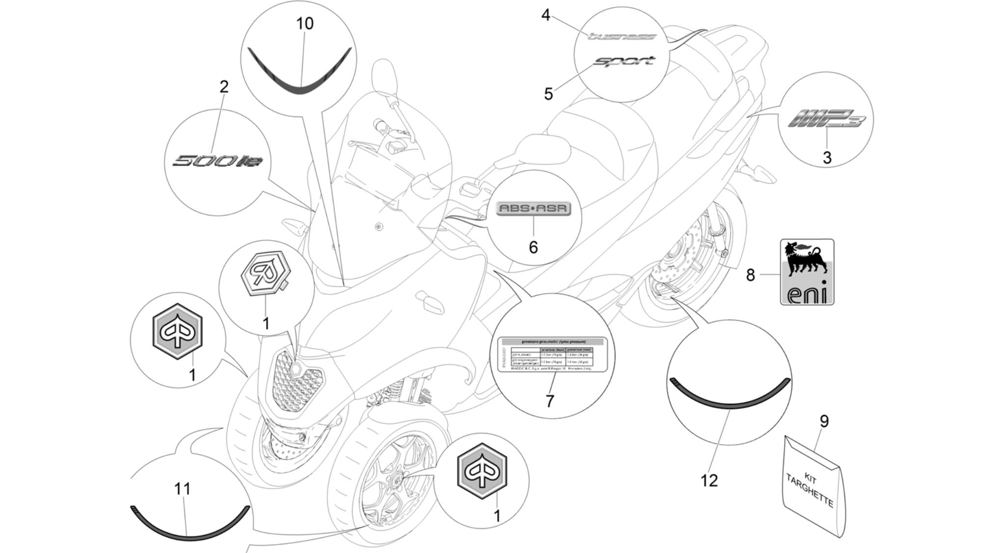 Plates - Emblems