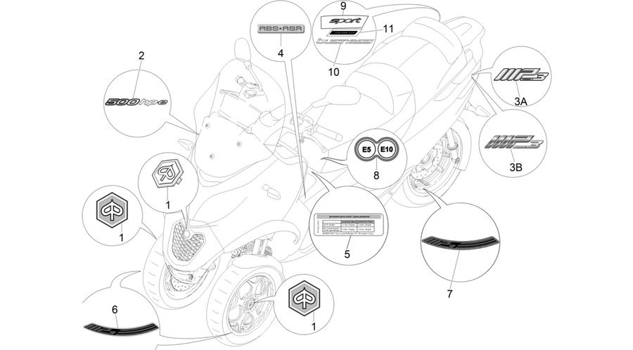 Plates - Emblems