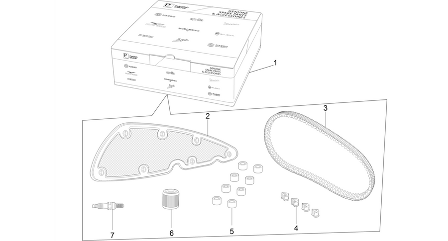 Reduce wear and maintenance kit
