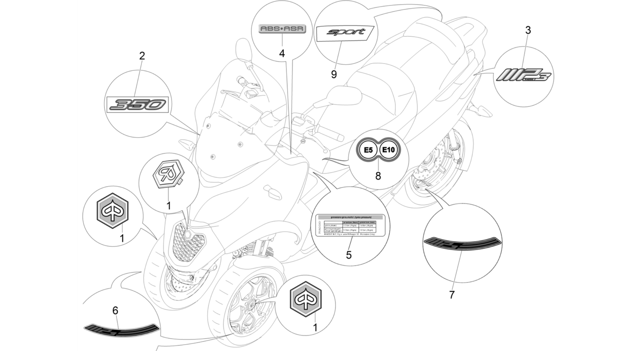 Plates - Emblems