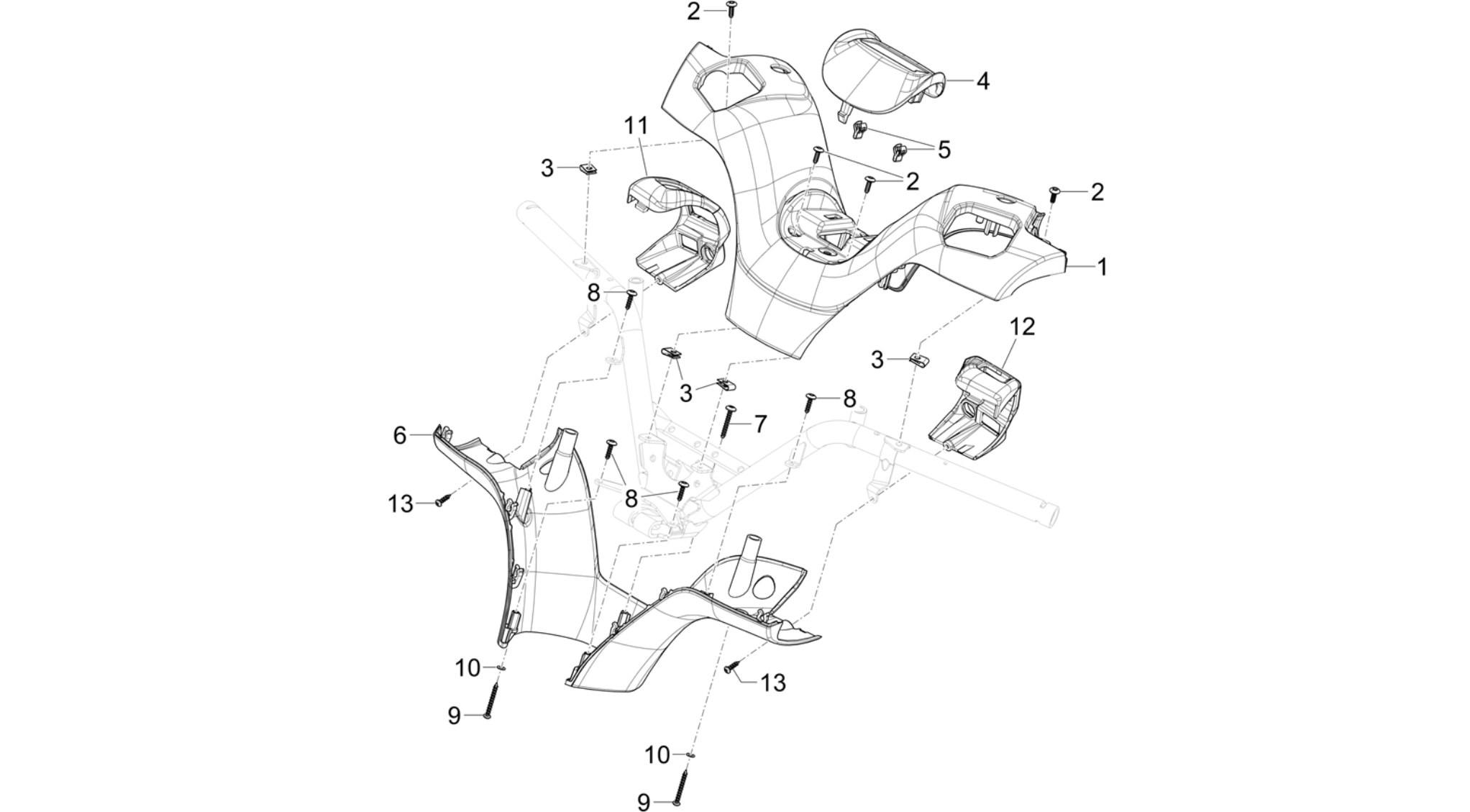 Handlebars coverages