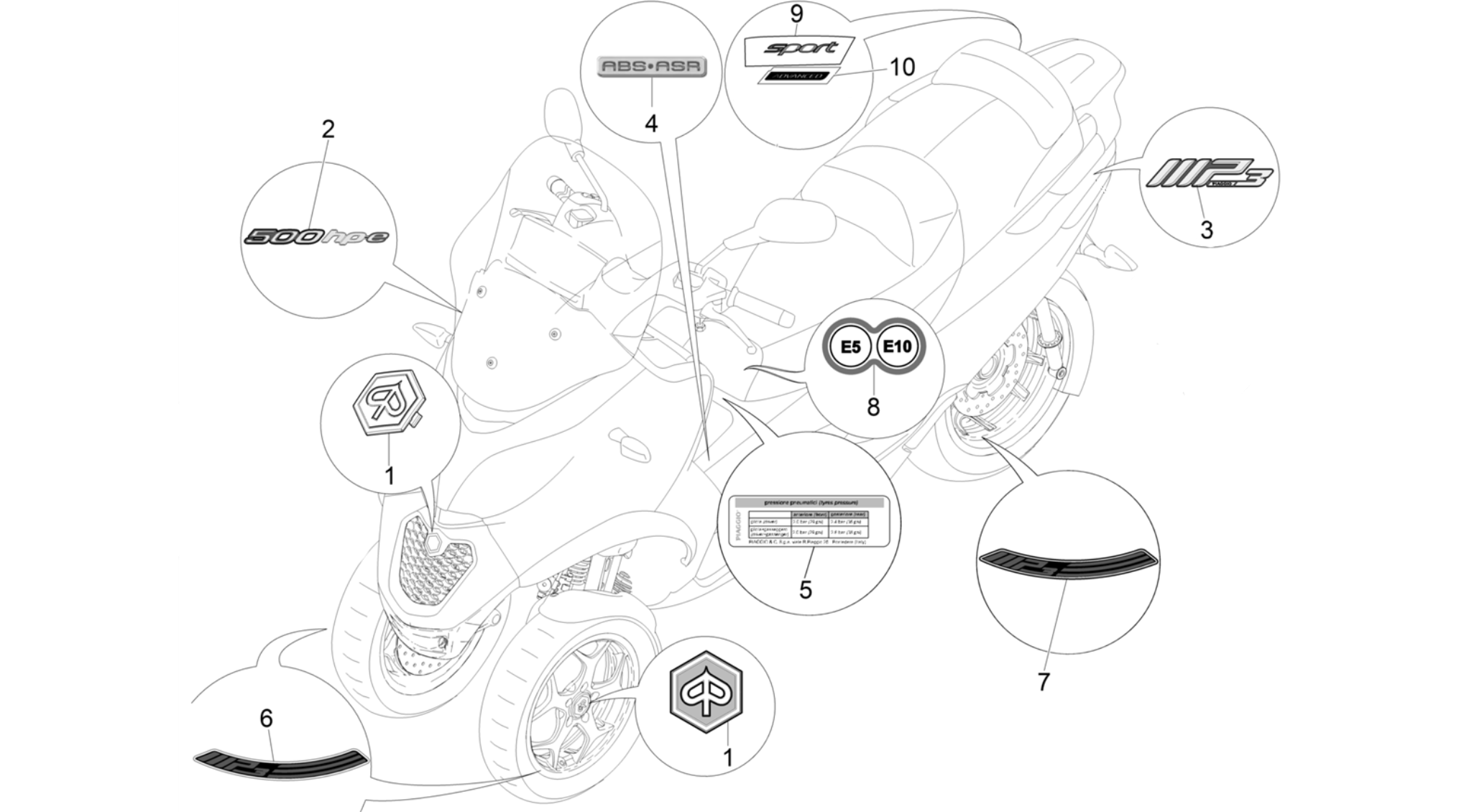 Plates - Emblems