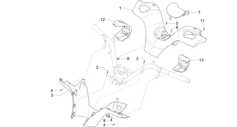 Handlebars coverages