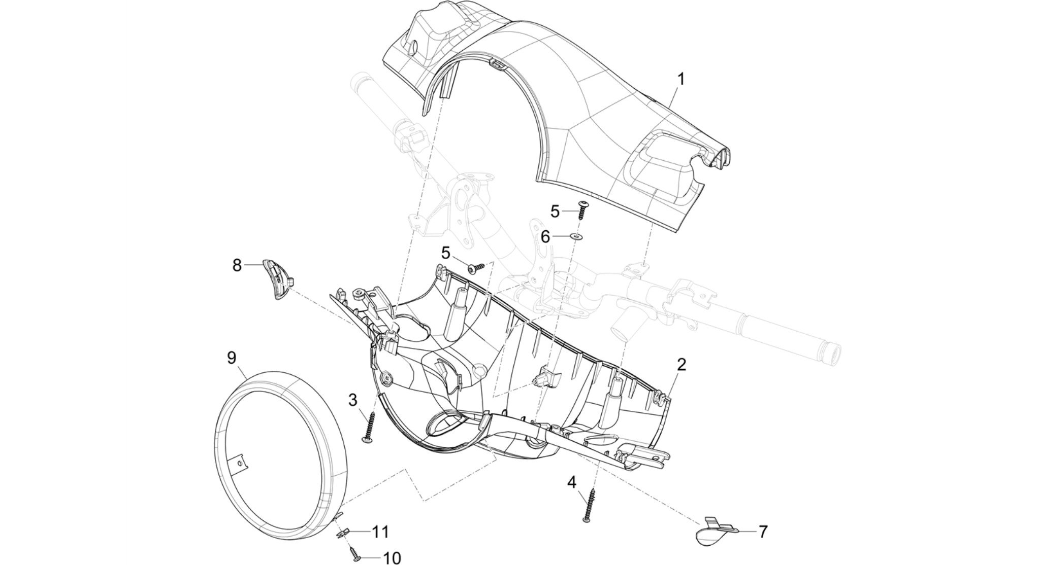 Handlebars coverages