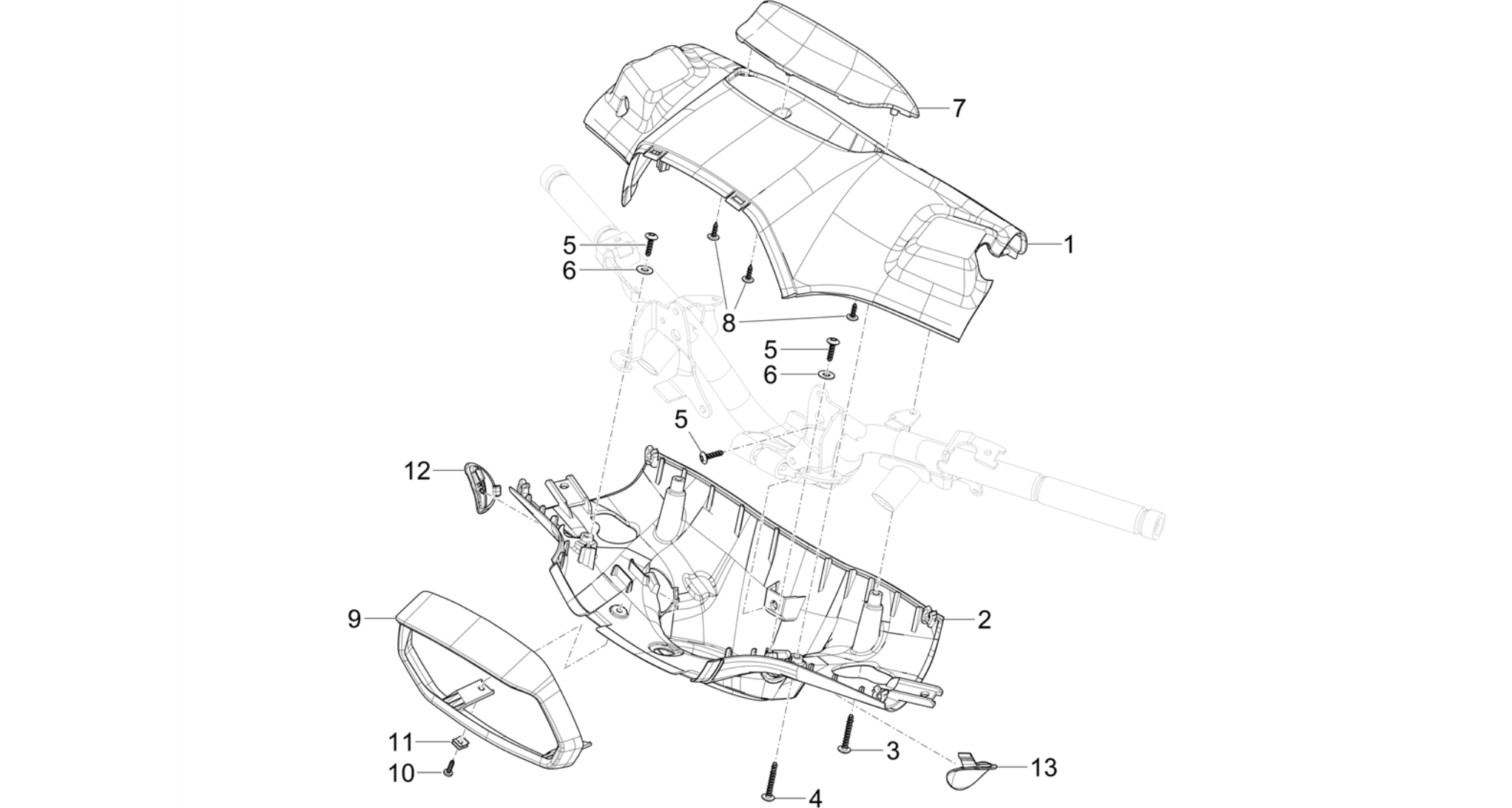 Handlebars coverages