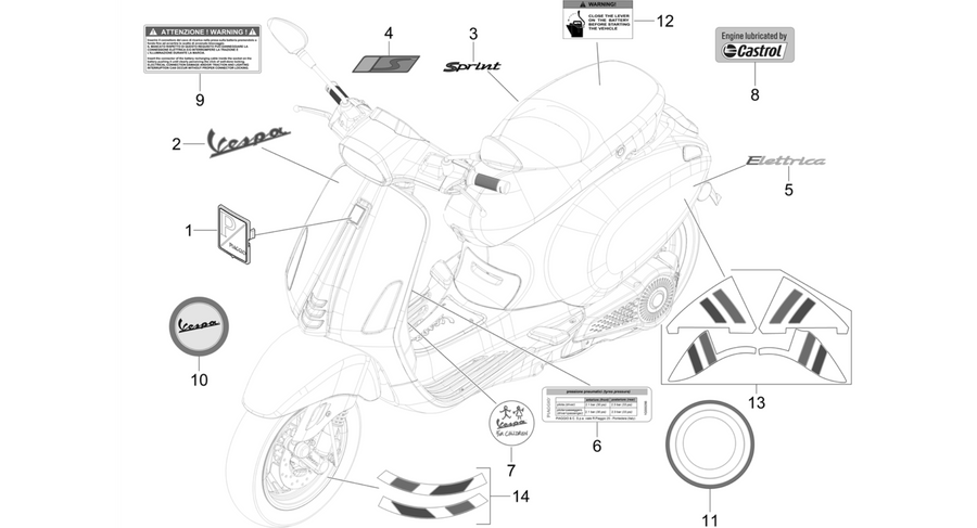 Plates - Emblems