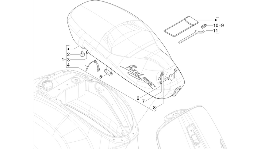 Saddle/seats