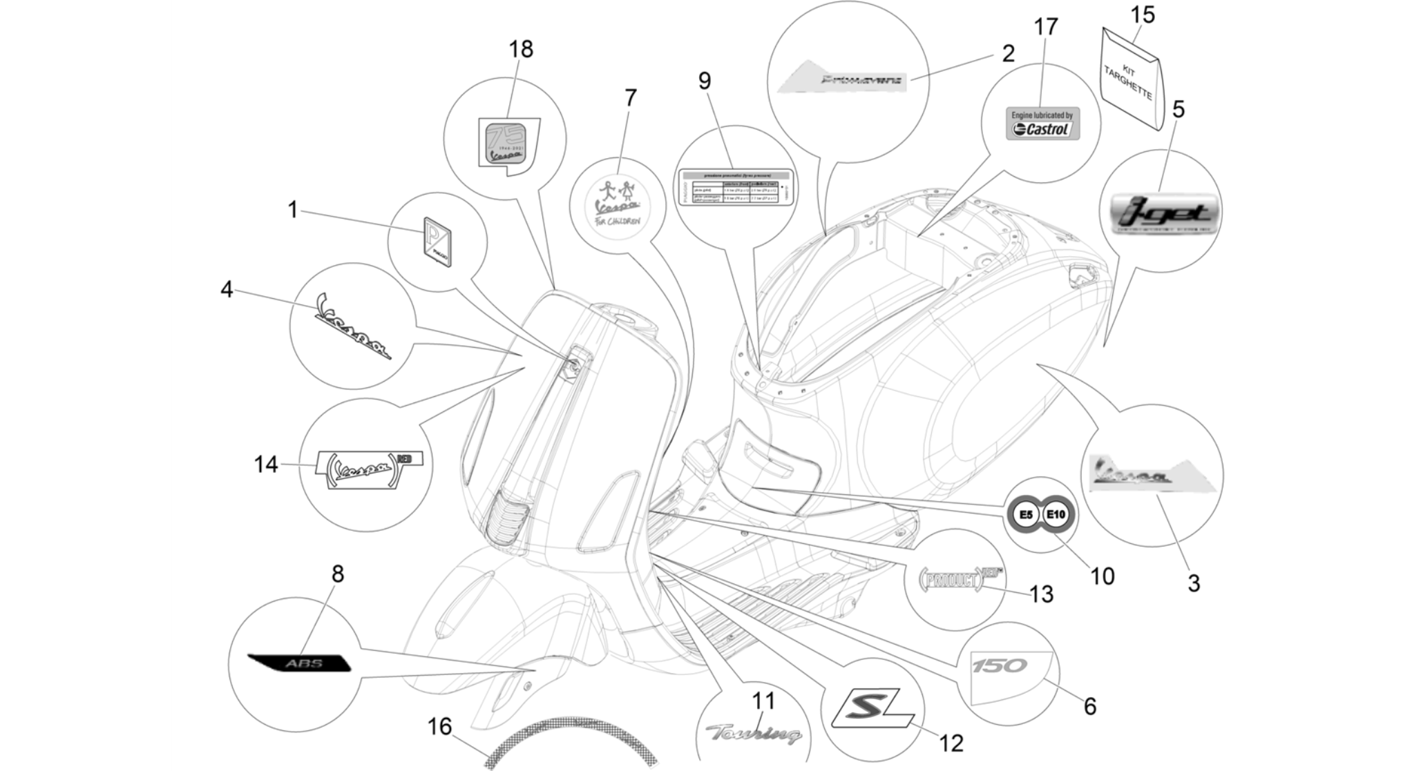Plates - Emblems